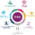 D�veloppement Durable & Responsabilit� Sociale